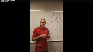 Military BAH rates for a VA home loan
