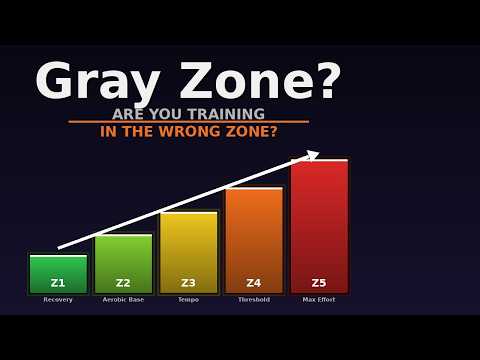 Zone 3 Secrets: Is Avoiding Z3 Holding You Back?