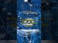 #ai tools,#secret websites,#tech hacks,#useful websites, #productivity,#software,#chatgpt,#shorts