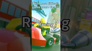 How hard is it to make a game genre tier list  #roblox #robloxstudio