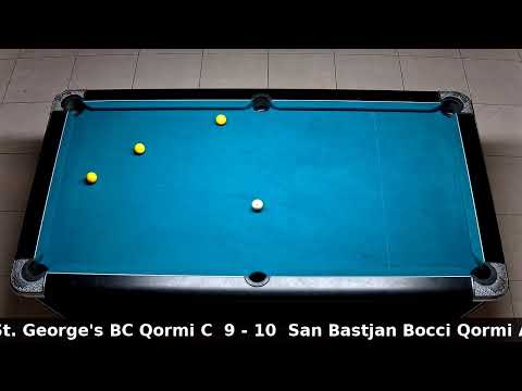 St. George's BC Qormi C vs San Bastjan Bocci Qormi A | National Teams League 2025/26 - Second Divisi