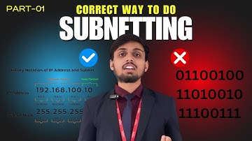What is subnetting ? How subnetting works ? What is subnet mask? | Explained with real-life examples