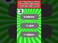 Test Your Geography Knowledge 🌍#GeographyQuiz #Shorts #Quiz #GenZ #Education