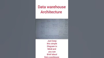 #datawarehouse architecture