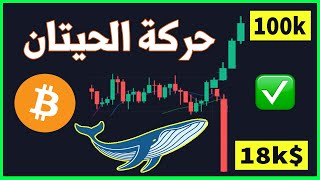 اين يتجه سعر البيتكوين على المدى القصير / اخبار العملات الرقمية 2021