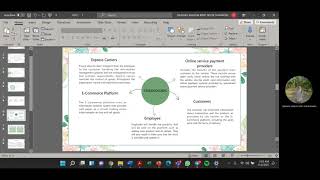 BITP 3223 Software Project Management