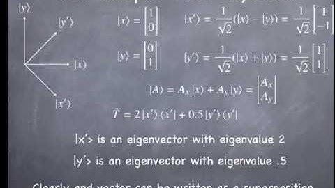 Lesson26 Formalism III: Time Evolution + More Change of Basis