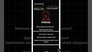 🔥 Gateway Explained! Network Door Easy Malayalam #msmcyberacademy