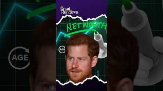 Prince Harry Turns 42: How RICH Is He Really! 💰👑