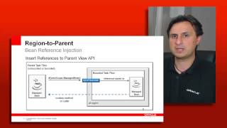 31. Design - Task Flow & Region Communication Patterns - Region-to-Parent Communication
