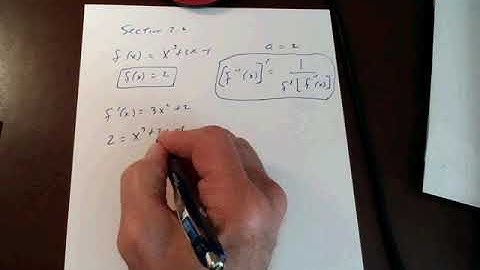 Section 2 6 Derivatives of Inverse Functions example 2
