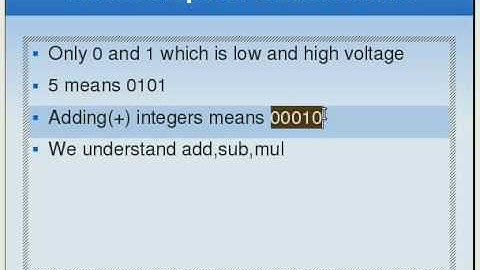 Assembly Language Tutorial #2 Machine Code