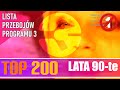 LP3: 200 Hitów z Lat 90., Nie Dotarły na 1. Miejsce 🎶