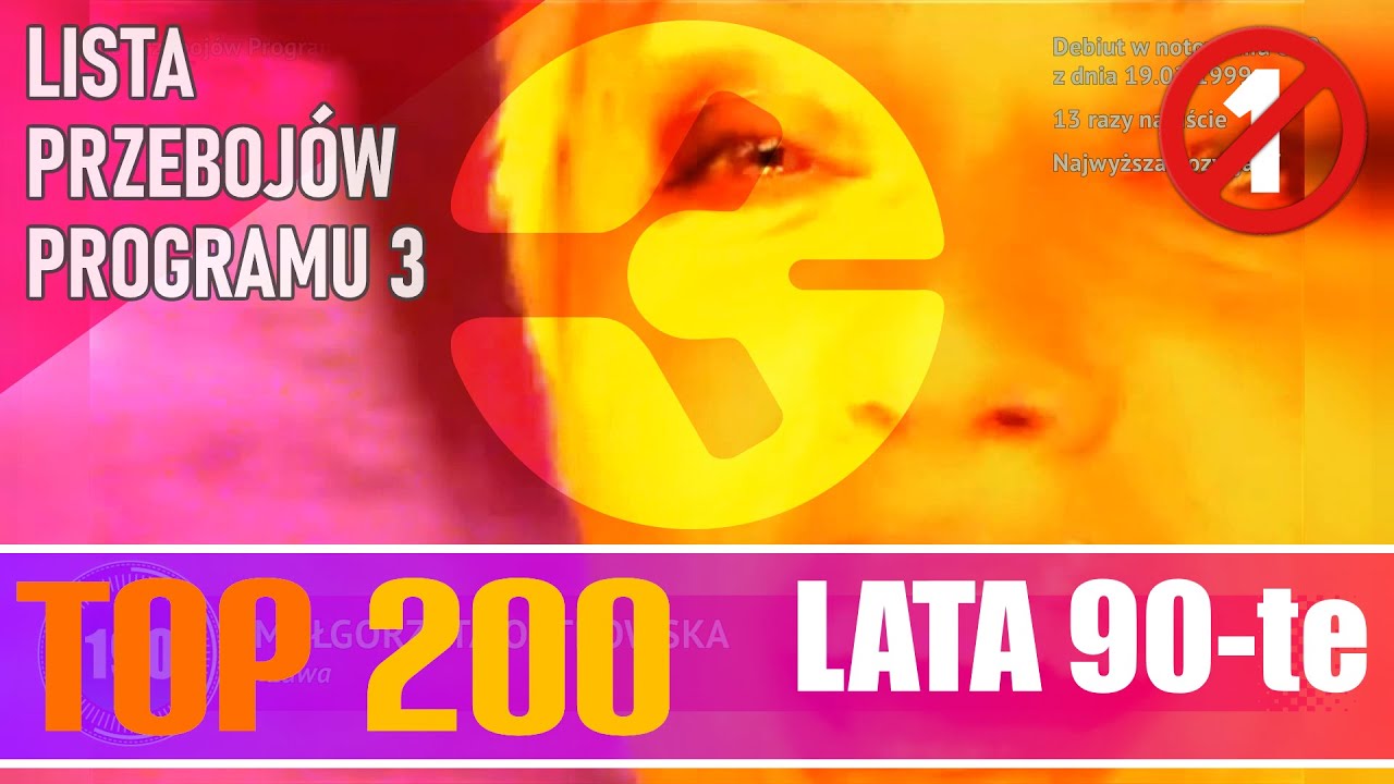 LP3: Top 200 wielkich przebojów z lat 90-tych, które nie dotarły do miejsca pierwszego (HD)