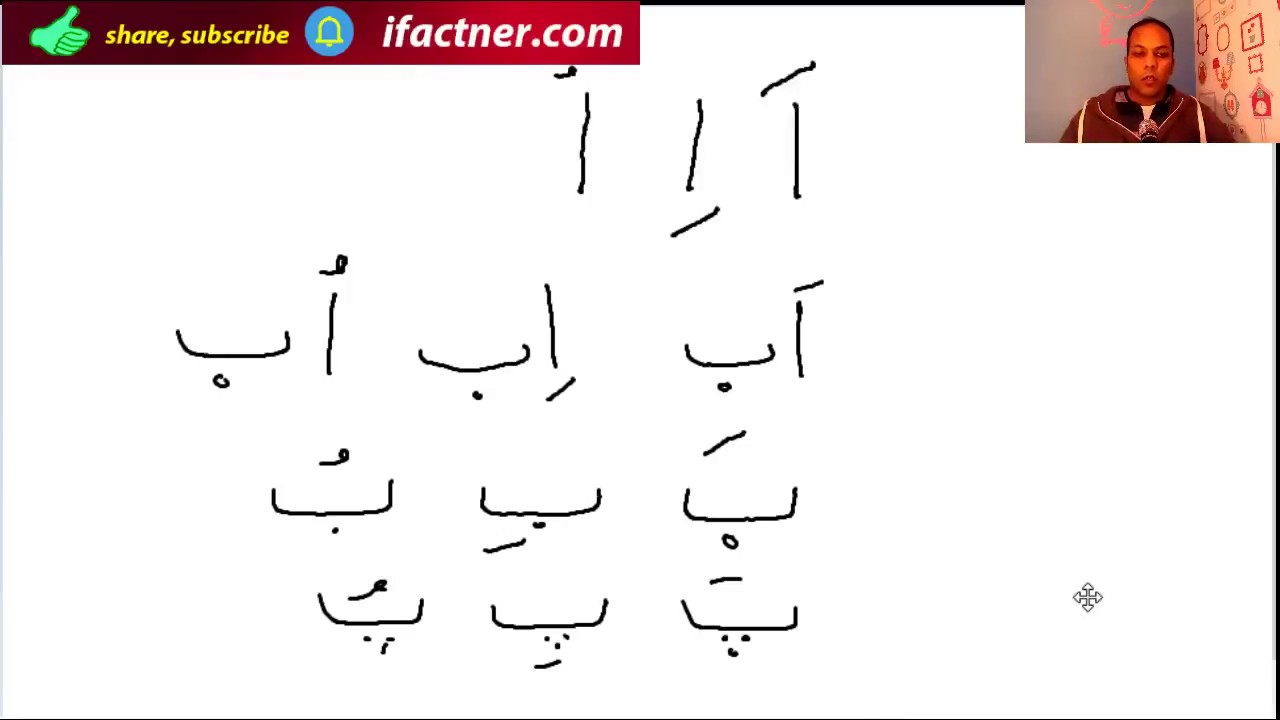learn urdu through hindi lesson 3 vowels special characters urdu