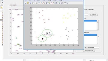 Resource Allocation for Energy Efficiency Optimization in Heterogeneous ||MATLAB projects Bangalore