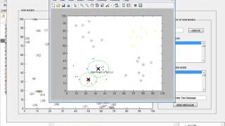 Resource Allocation for Energy Efficiency Optimization in Heterogeneous ||MATLAB projects Bangalore
