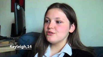 What young people think about Climate Change