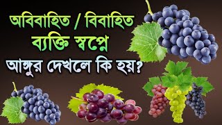 অববহত ও ববহত বযকত সবপন আঙগর দখল ক হয সবপনর বযখয