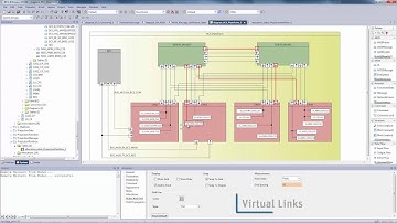 New in SCADE R17: SCADE System Avionics Package