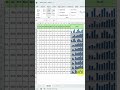 Excel Me Ye Trick Nahi Aati Toh Aap Beginner Ho 😢 #excel #exceldata #excelhindi