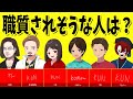 不穏すぎるお題だけは即一致 一致するまで終われまテン! - ニート部ラウンジ