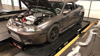 Mitsubishi Eclipse Custom Exhaust