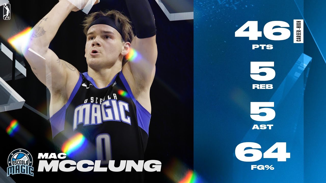 mac-mcclung-erupts-for-career-high-46-pts-sets-franchise-record-for