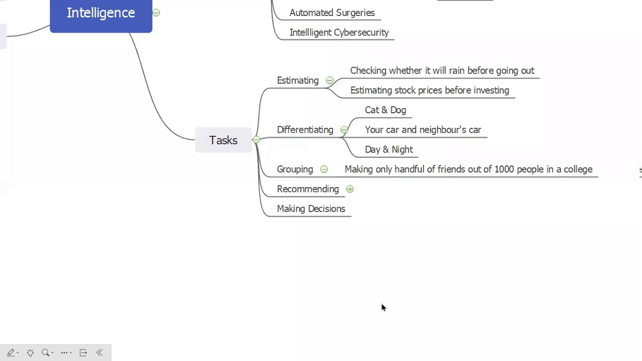 DS Course | All Batches | Data Analysis Session 1 Overview - YouTube