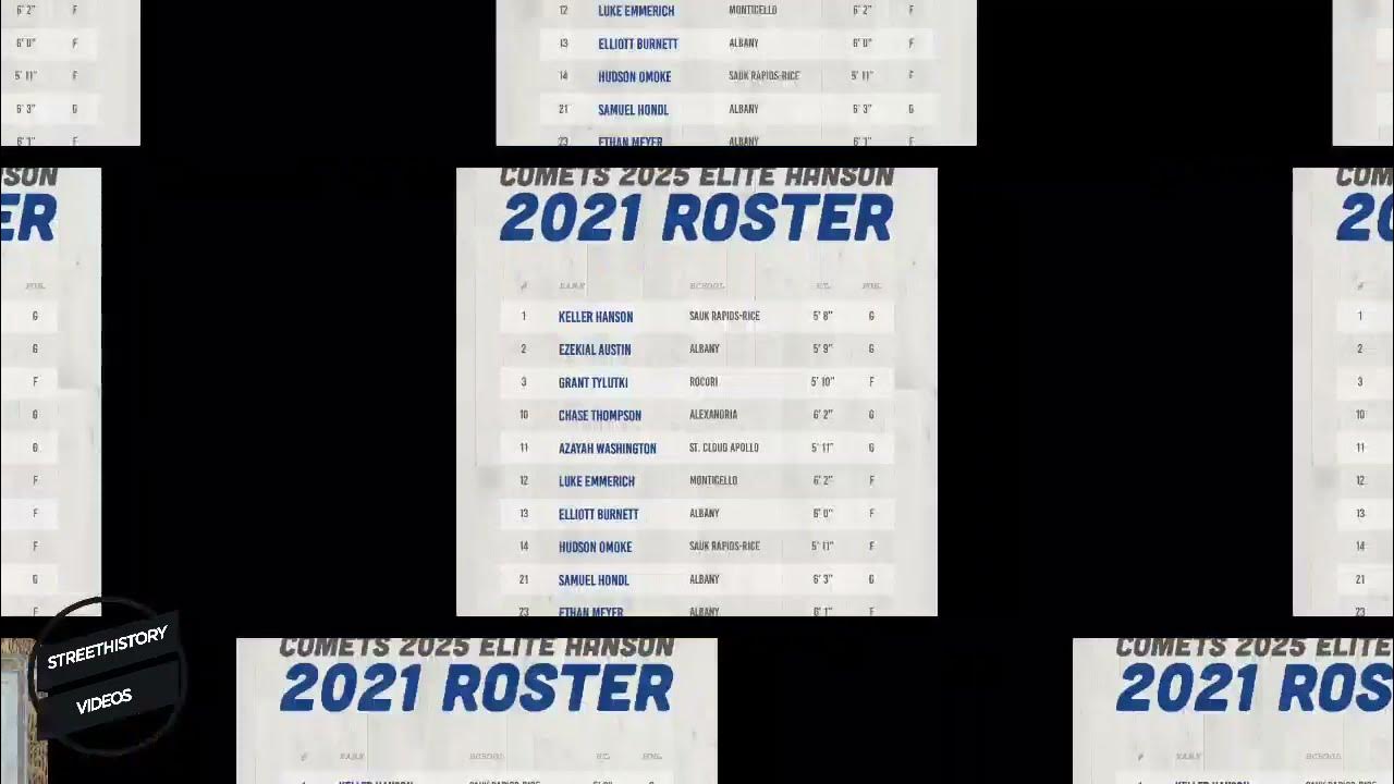 Comets Hanson (2025) Highlights vs MN Lightning at Northstar State June