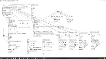Pure Data Generative Music - Working with MIDI hardware instruments II