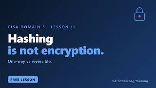 Hashing Is Not Encryption | CISA Domain 5 Lesson 11
