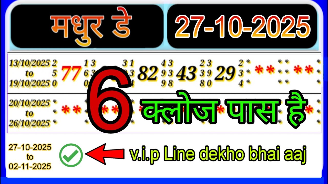 MADHUR DAY 27-10-2025 madhurdaytoday madhurdayotc madhurdayjodi madhurdaychart madhurdaymatka