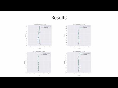 Particle Filter Localization using Sparse ORB Features