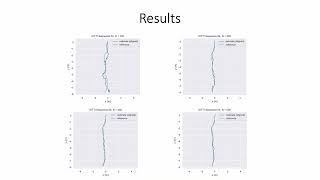 Particle Filter Localization using Sparse ORB Features