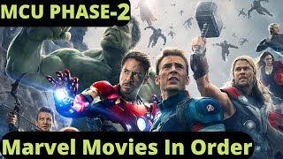 How To Watch Marvel Movies in order|| Marvel ki Movies order mein Kaise Dekhe