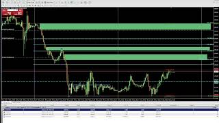 Live Forex Trading SMC, ICT - GOLD Live Forex Trading  تداول الذهب والنفط والعملات اونلاين