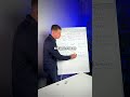 ✅ Коммерческая недвижимость - как посчитать её цену? Срок окупаемости и доходность Новактив #бизнес