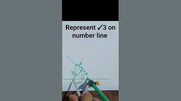 locate root 3 on number line / root 3 on number line #shorts #trending #viral #video #shortsfeed