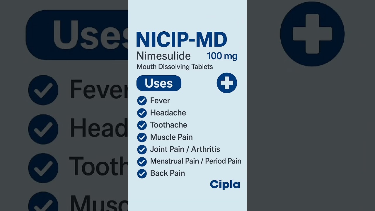 NICIP-MD 100 mg Uses – Fast Relief for Fever, Pain & Headache