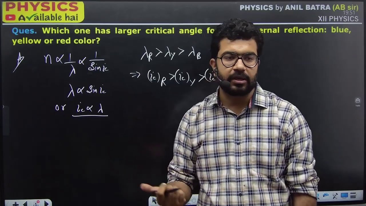 Which one has larger critical angle for total internal reflection: blue, yellow or red color?