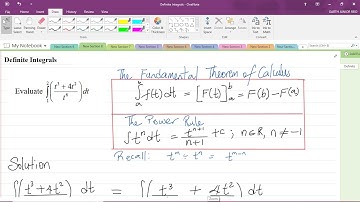 CAPE Pure Mathematics Unit 1 - Module 3: Calculus 1 - Definite Integrals