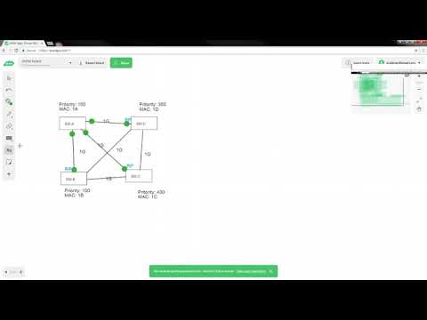 200-125 CCNA 2018 Q&A PART 3 - video from ITExams