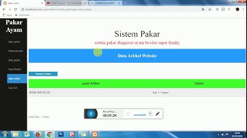 Sourcecode Sistem Pakar Dengan Menggunakan Metode Forward Chaining Berbasis Website