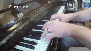 RCM Technique: Level 5 triads