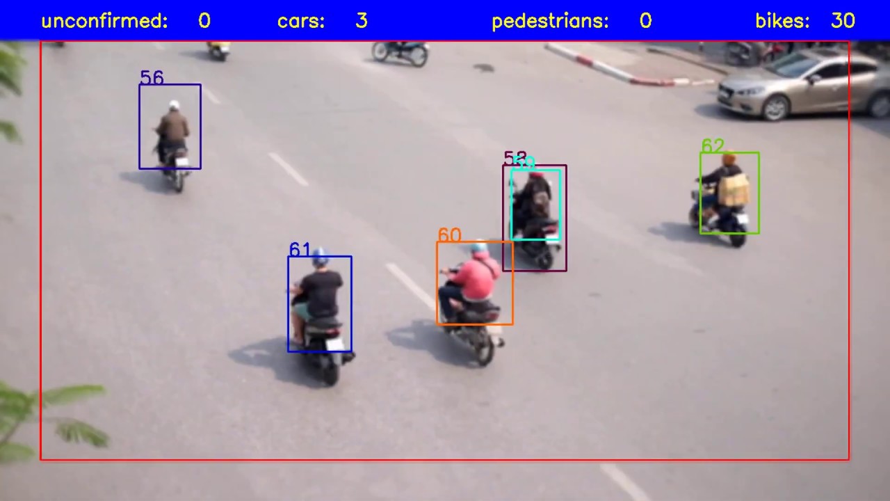 Vehicle Tracking YouTube