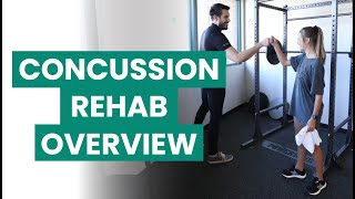 Post-Concussion Physical Therapy and Symptoms of a Concussion by Foothills Sports Medicine Physical Therapy 1,981 views 1 year ago 2 minutes, 50 seconds