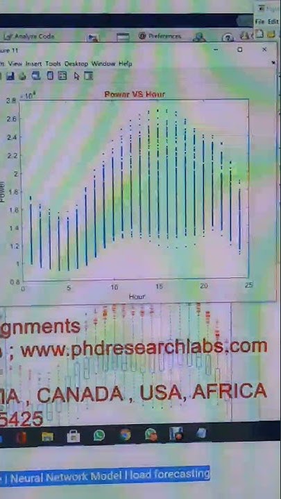 Short Load Forecasting Using Neural Network MATLAB Code Neural short-load-forecasting-using-neural-network-matlab-code-neural
