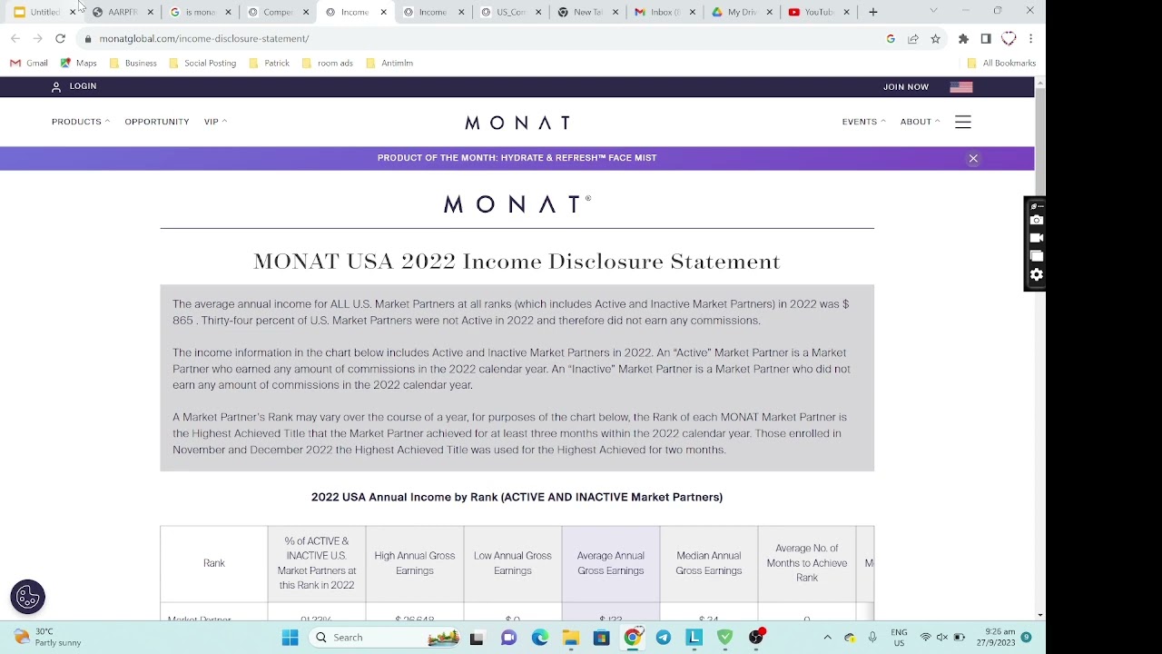 why monat have high % low income? are there customers?