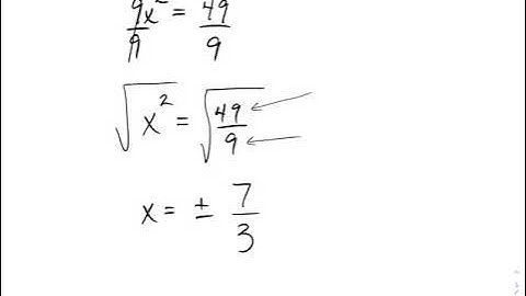 Unit 2 solving quadratic equations part 2 of 3. Using the sq. root method. Review if necessary.